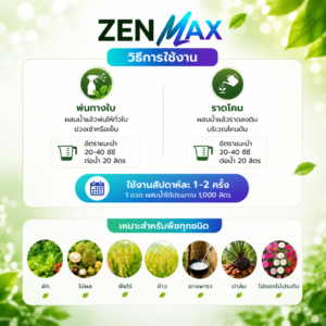 zenmax กรดอะมิโนรวม 18 ชนิด บำรุงพืช เร่งราก เพิ่มดอกและผลผลิต