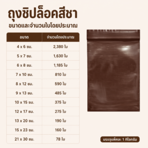 ถุงซิปสีชา pe กันแสง แพ็ค 1 กิโลกรัม ถุงซิปล็อคคุณภาพสูง โรงงานผลิตโดยตรง