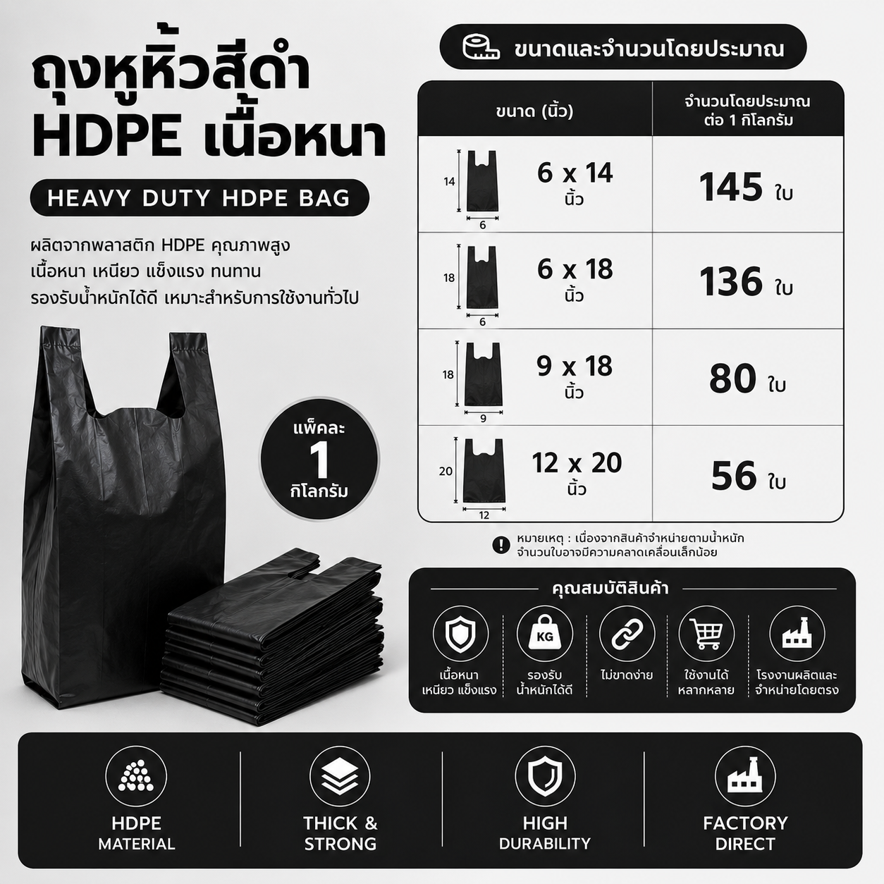 ถุงหูหิ้วสีดำ hdpe เนื้อหนา แพ็ค 1 กิโลกรัม แข็งแรง ทนทาน ถุงหูหิ้วสีดำ hdpe เนื้อหนา แพ็ค 1 กิโลกรัม แข็งแรง ทนทาน