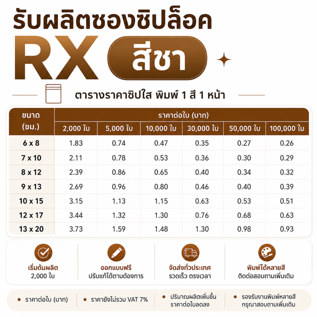 ซองซิป RX สีชา chatgpt image jun 24, 2026, 04 08 58 pm