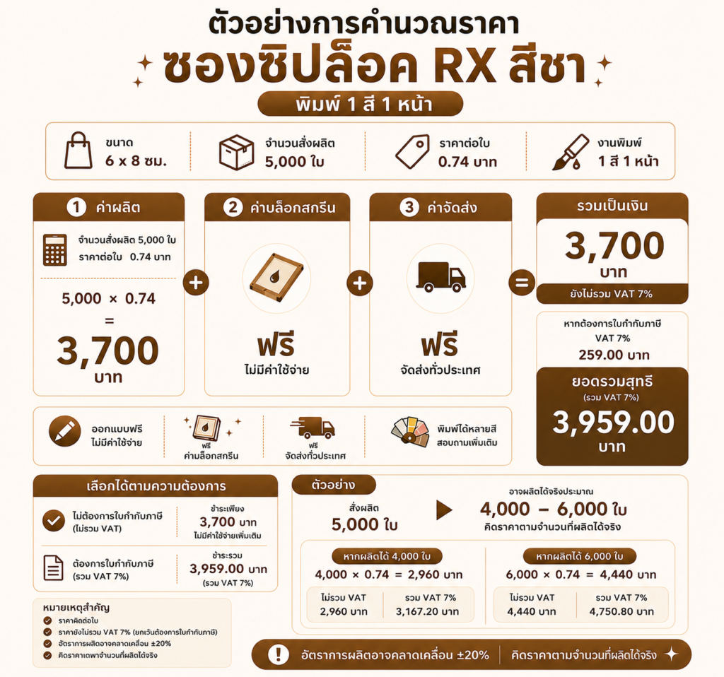 ซองซิป RX สีชา chatgpt image jun 24, 2026, 08 16 59 pm