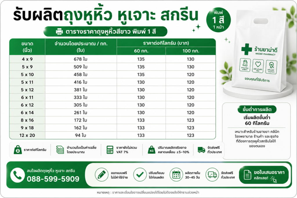 ถุงหูหิ้วสกรีนโลโก้ chatgpt image jun 24, 2026, 09 25 44 am