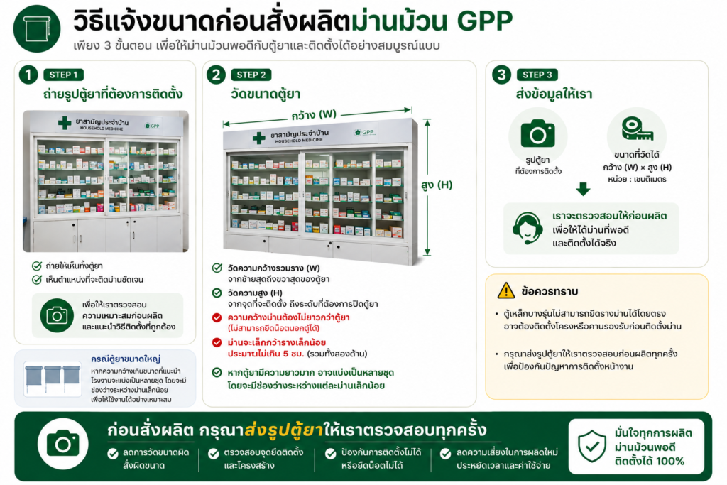 ม่านม้วน GPP chatgpt image jun 25, 2026, 02 23 15 pm