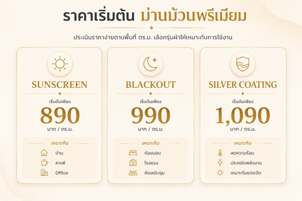 ม่านม้วน Premium chatgpt image jun 25, 2026, 08 56 40 pm
