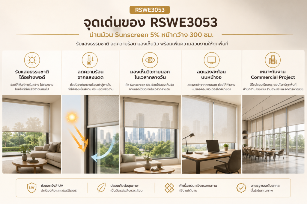 RSWE3053 SUNSCREEN ม่านม้วนกรองแสง chatgpt image jun 29, 2026, 03 11 54 pm