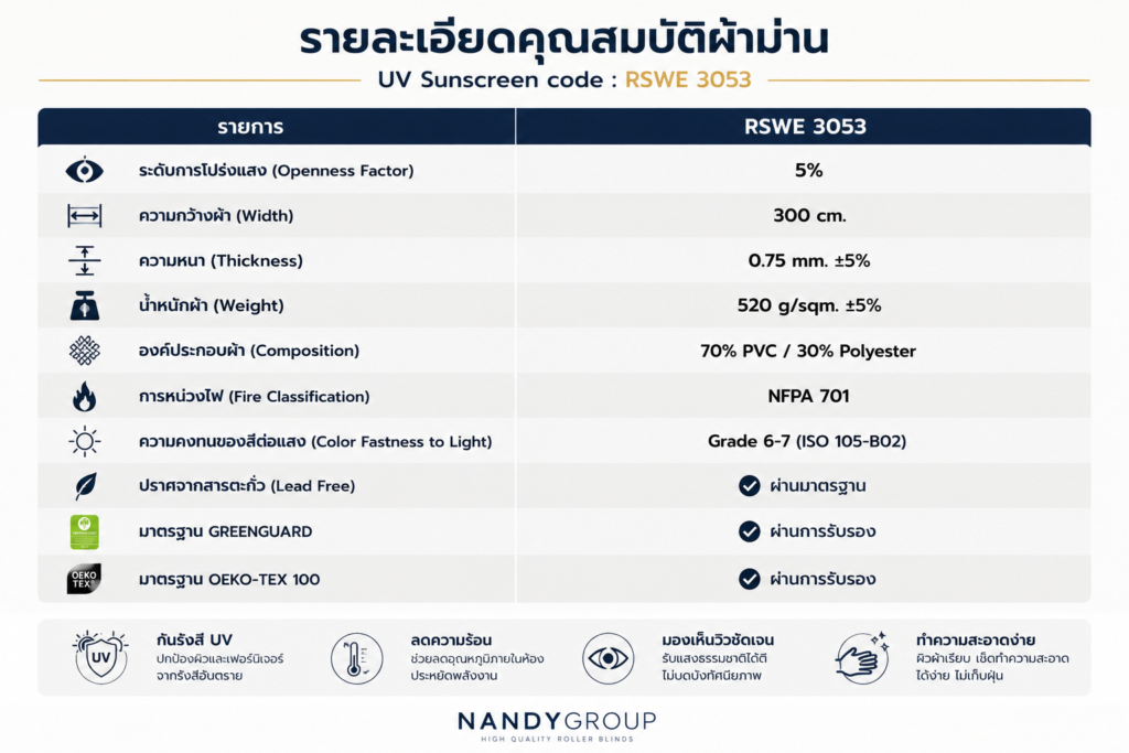 RSWE3053 SUNSCREEN ม่านม้วนกรองแสง chatgpt image jun 29, 2026, 04 37 39 pm