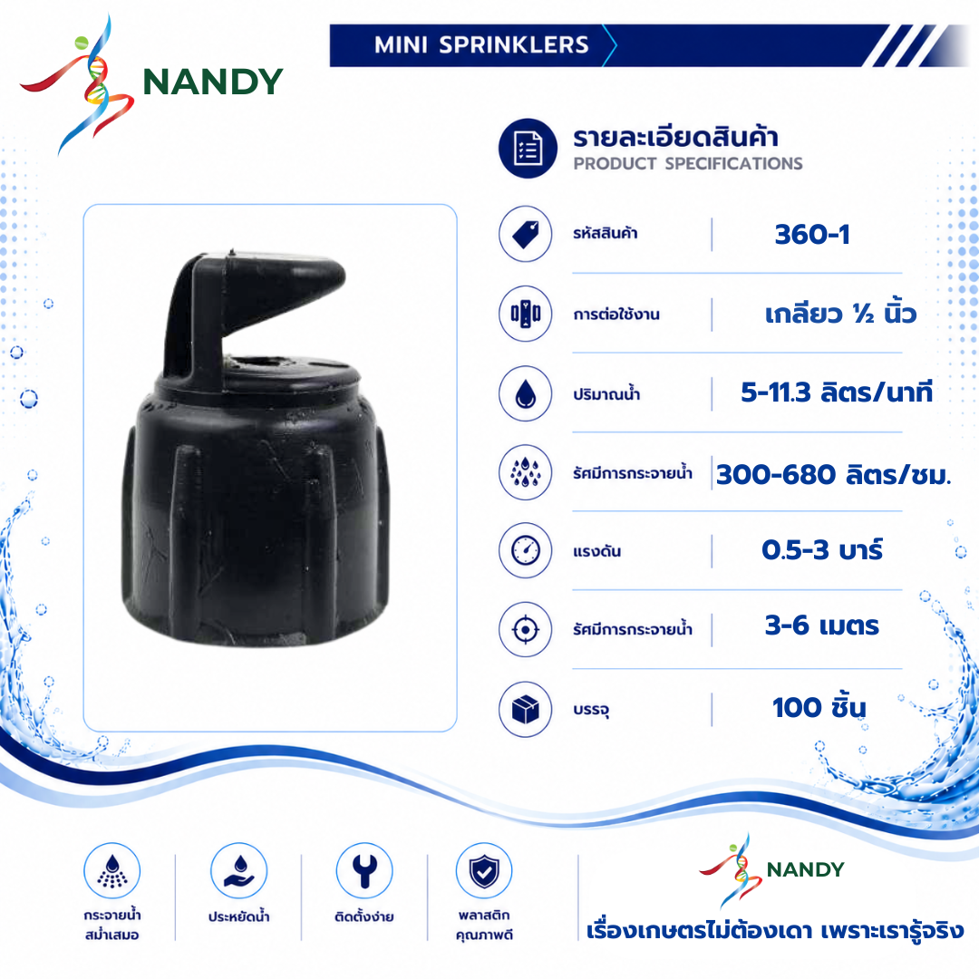 360-1 360-1