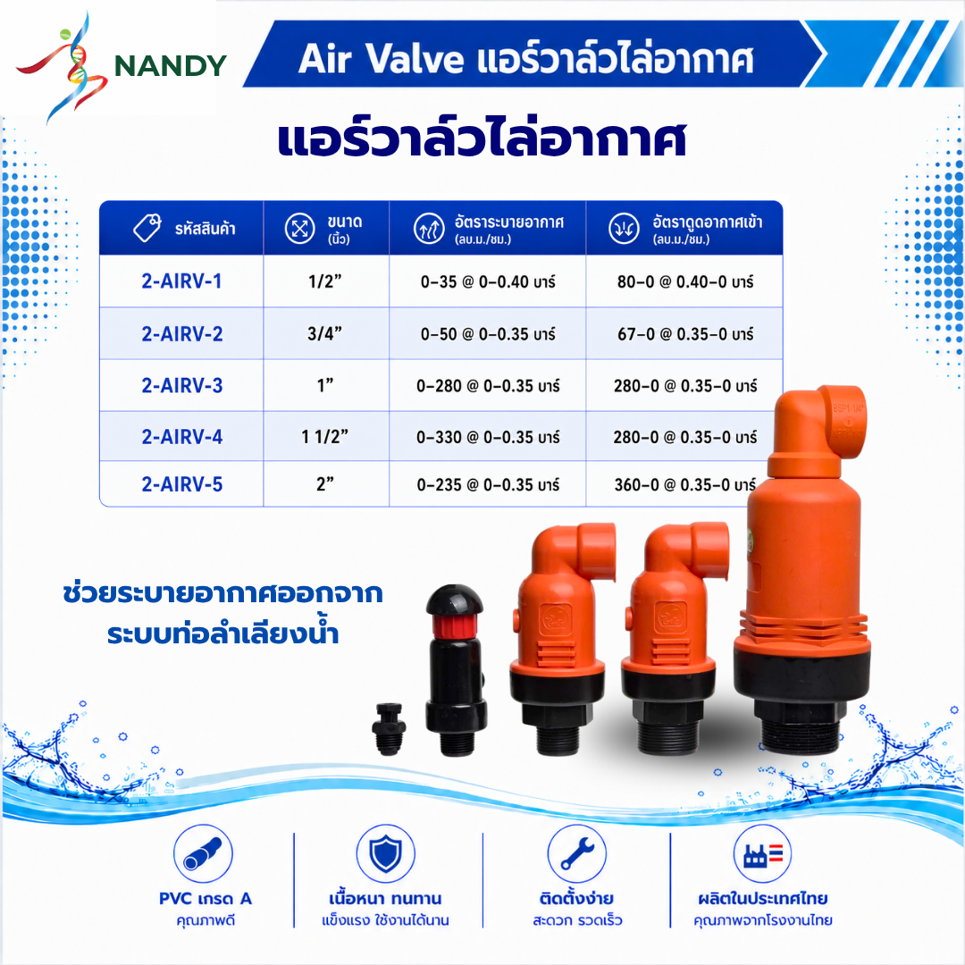 2-AIRV-1 2-AIRV-1
