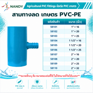 เว็บ 6. ท่อ และข้อต่อ pvc